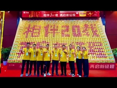 ইয়াং ঝাং গুয়ের ২০তম জন্মদিন